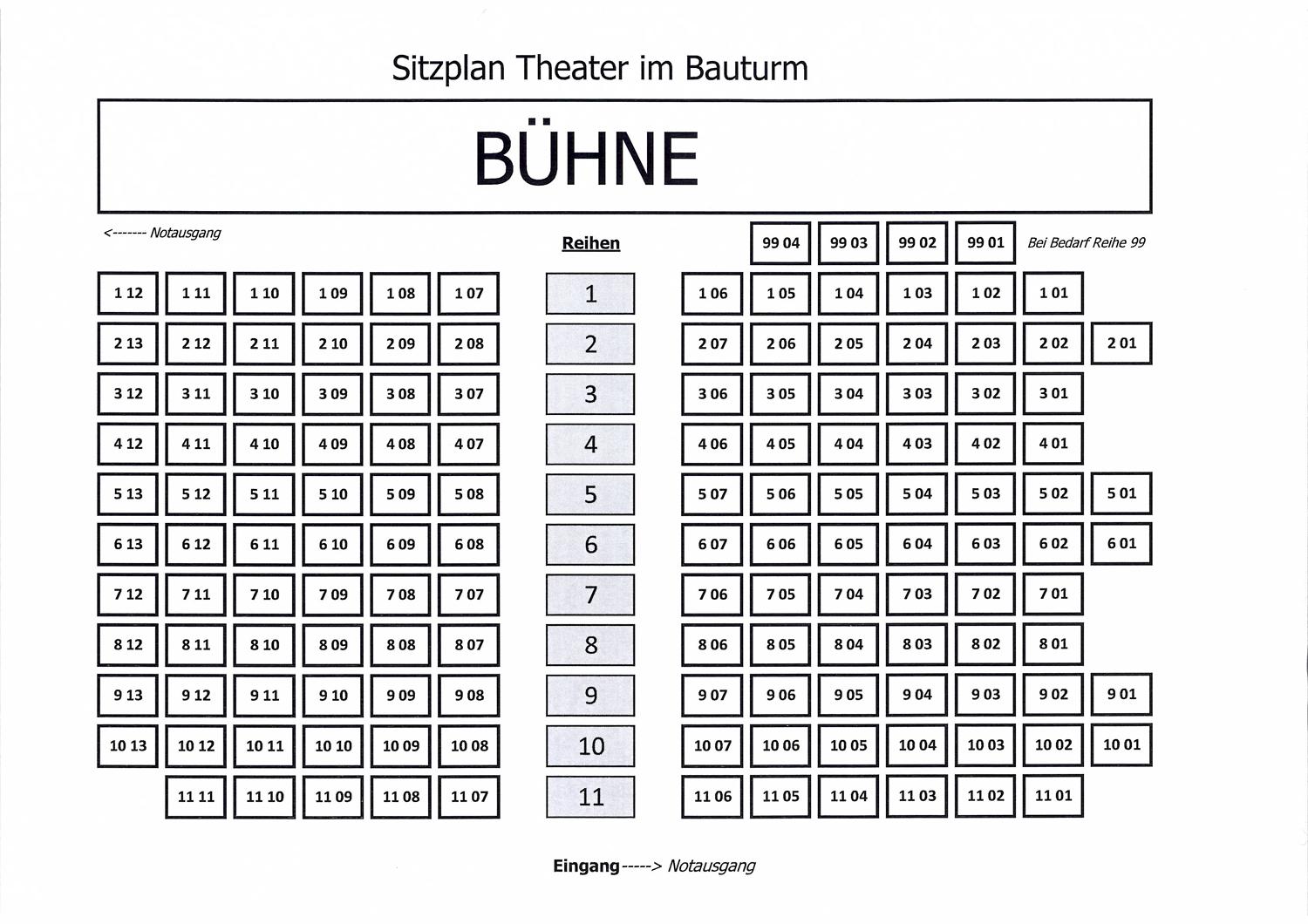 Sitzplan TIB | Copyright: Theater im Bauturm
